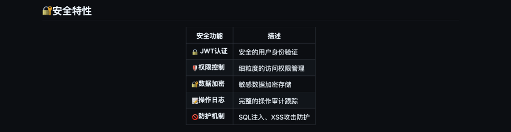 图片[3]网站搭建-商城搭建-博客搭建-tg机器人-小程序部署搭建TG自动化机器人-TG会员销售自动充值