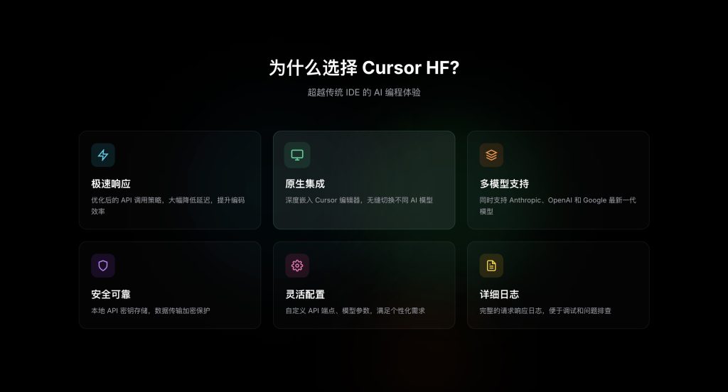 图片[2]网站搭建-商城搭建-博客搭建-tg机器人开发-小程序部署搭建Cursor使用以及无限续杯Cursor使用以及无限续杯