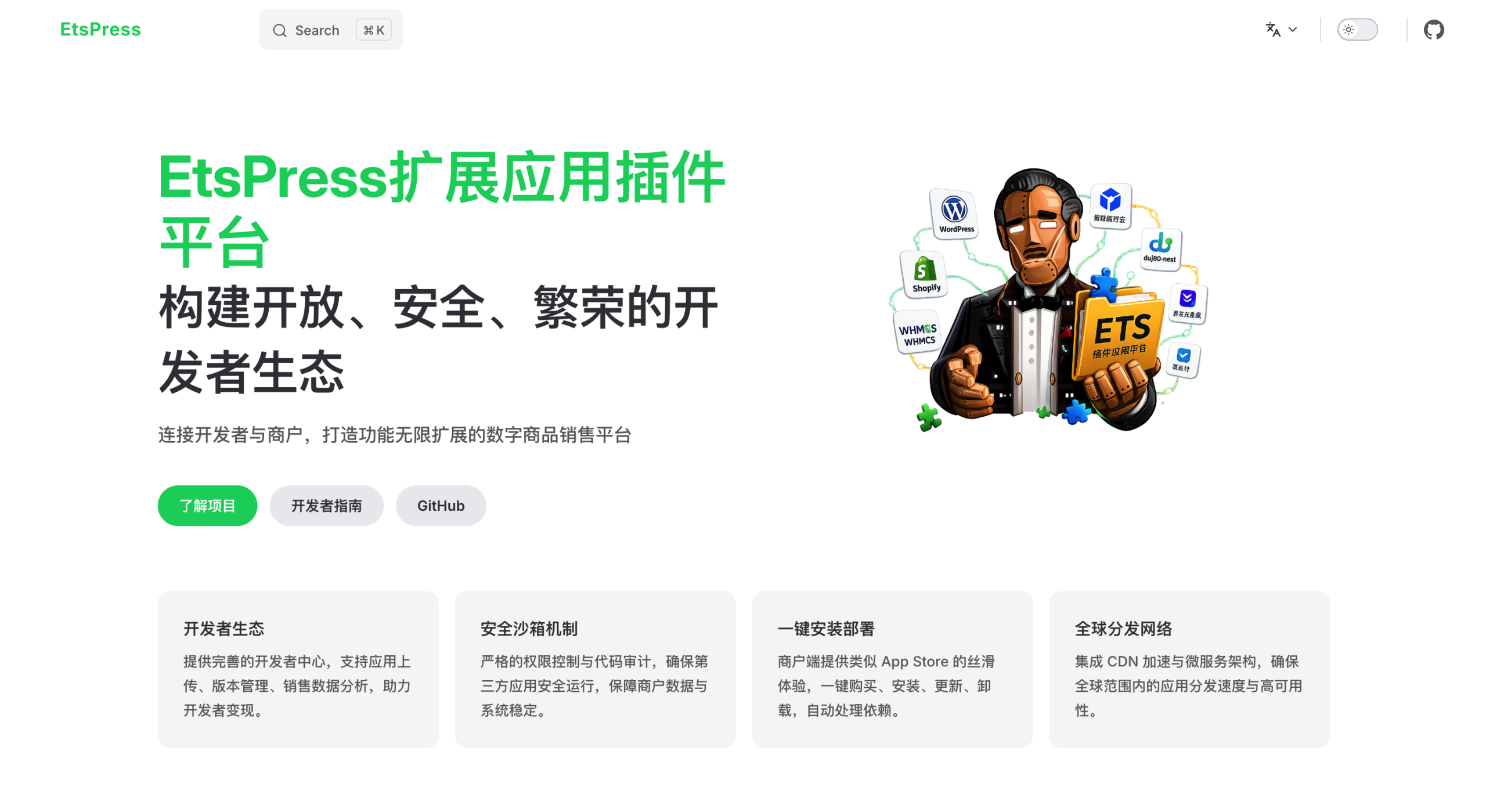 EtsPress扩展应用插件平台网站搭建-商城搭建-博客搭建-tg机器人开发-小程序部署搭建HF给你更多...