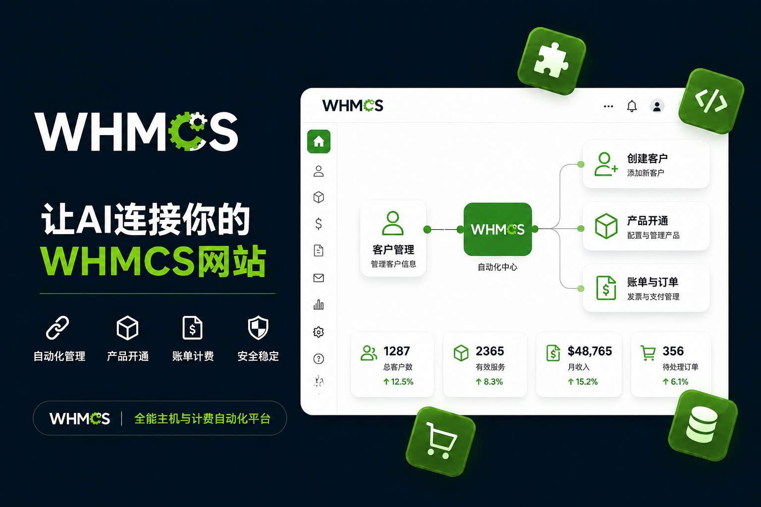 WHMCS搭建IDC销售系统平台｜个人/企业 服务器销售出租系统搭建网站搭建-商城搭建-博客搭建-tg机器人开发-小程序部署搭建HF给你更多...