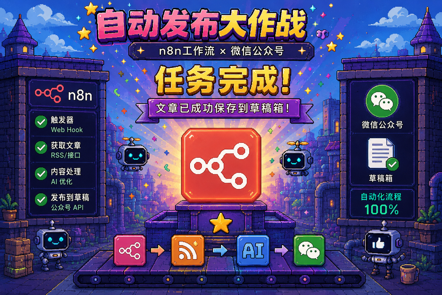 n8n 微信公众号自动化工作流部署服务-HF给你更多...